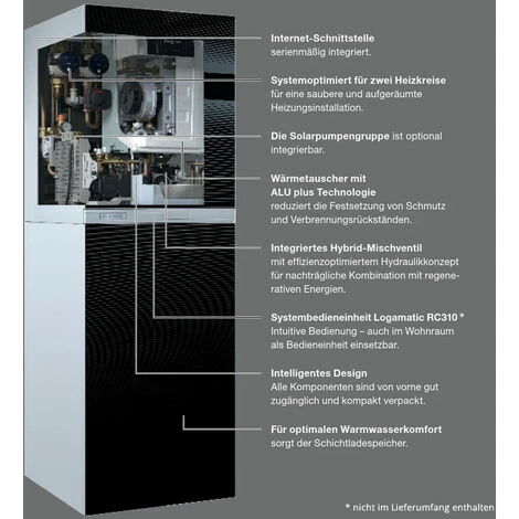 Buderus Gas-Brennwert-Heizzentrale Logamax Plus GB192iT - 25kW Mit Bivalentem Schichtladespeicher 210SR Weiß - 7738100602 7 Buderus Gas-Brennwert-Heizzentrale Logamax Plus GB192iT - 25kW Mit Bivalentem Schichtladespeicher 210SR Weiß - 7738100602 – Bild 5