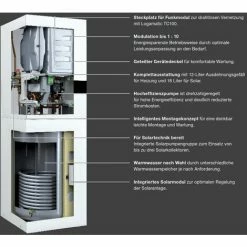 Buderus Gas-Brennwert-Heizzentrale Logamax Plus GB172iT V2 - 17 KW Mit Schichtladespeicher 100S - 7738101034 11 Buderus Gas-Brennwert-Heizzentrale Logamax Plus GB172iT V2 - 17 KW Mit Schichtladespeicher 100S - 7738101034 -BUDERUS GESCHÄFT 68319321 5