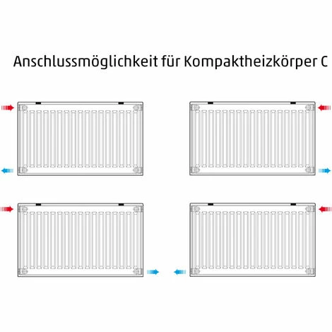 Buderus Logatrend C-Profil Kompakt-Heizkörper H 400 Mm L 1000 Mm Typ 33 - 1428/909 Watt 6 Buderus Logatrend C-Profil Kompakt-Heizkörper H 400 Mm L 1000 Mm Typ 33 - 1428/909 Watt – Bild 4