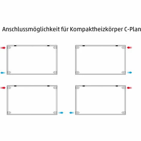 Kompakt-Heizkörper Buderus Logatrend C-Plan H 500 Mm L 1400 Mm Typ 22 - 1610/1025 Watt 6 Kompakt-Heizkörper Buderus Logatrend C-Plan H 500 Mm L 1400 Mm Typ 22 - 1610/1025 Watt – Bild 4