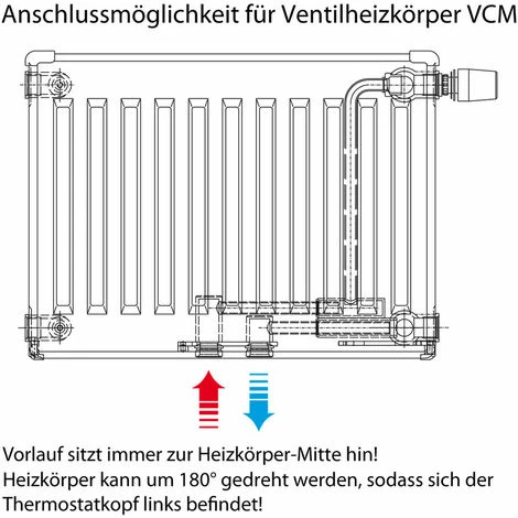 Buderus Ventil-Heizkörper Logatrend VCM-Profil H 600 L 1200 Typ 21 - 1260/800 Watt 7 Buderus Ventil-Heizkörper Logatrend VCM-Profil H 600 L 1200 Typ 21 - 1260/800 Watt – Bild 5