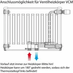 Buderus Ventil-Heizkörper Logatrend VCM-Profil H 500 L 800 Typ 22 - 940/597 Watt -BUDERUS GESCHÄFT 9177974 5