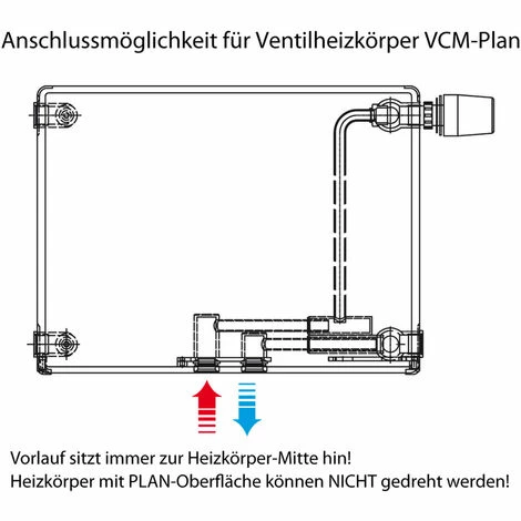 Buderus Ventil-Heizkörper Logatrend VCM-Plan H 300 L 800 Typ 22 - 620/396 Watt 7 Buderus Ventil-Heizkörper Logatrend VCM-Plan H 300 L 800 Typ 22 - 620/396 Watt – Bild 5